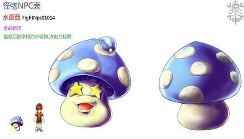 头顶小水珠,可爱星星眼的纯纯水蘑菇