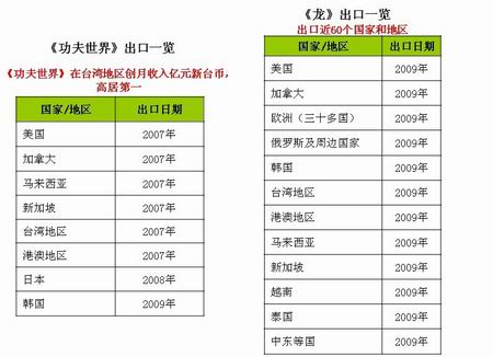 网游最新图片