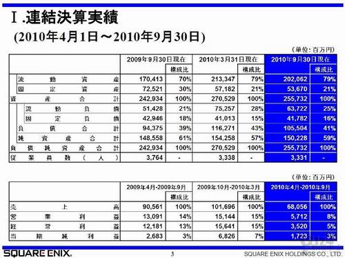 最终幻想14最新图片